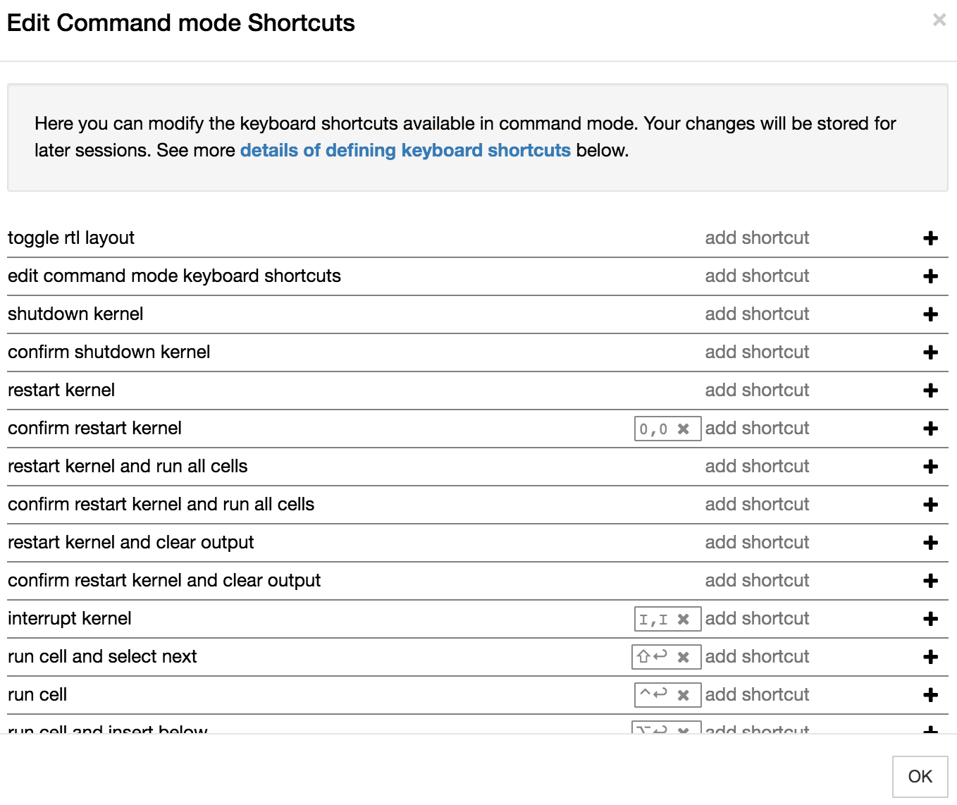 Screenshot of the Jupyter keyboard shortcuts help page previewing the Edit Command mode Cell options.