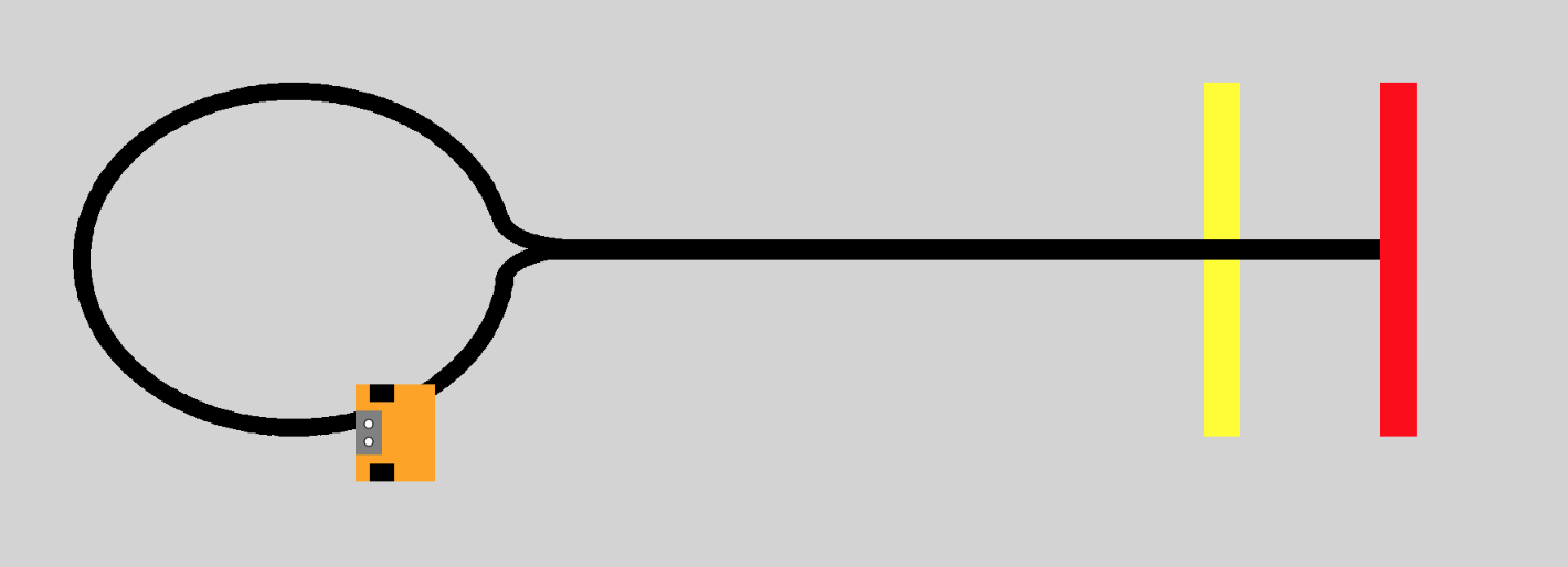 The lollipop image used as a background for the modified edge-follower program. This has a grey background on which is a lollipop shape, drawn sideways as a black outline. The robot starts at the stick, must follow the line across the screen to the left, around the head of the lollipop and back up the stick. The start/end is marked by a transverse broad red line; a transverse yellow line occurs midway along the straight path. The yellow line is drawn behind the black lollipop so the black line is unbroken at this point; the red line is drawn across the end of the black line.