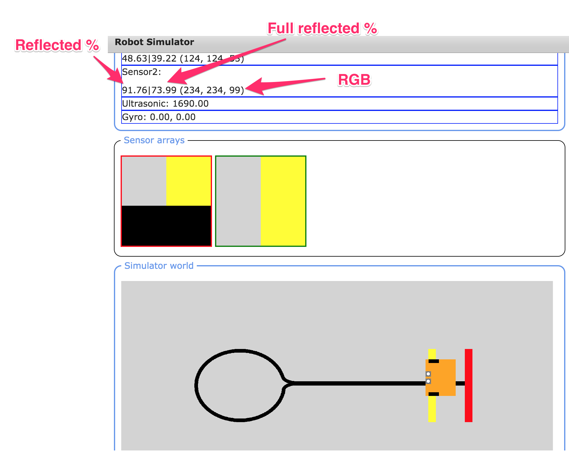 View of simulator screenshot, described in body of text.