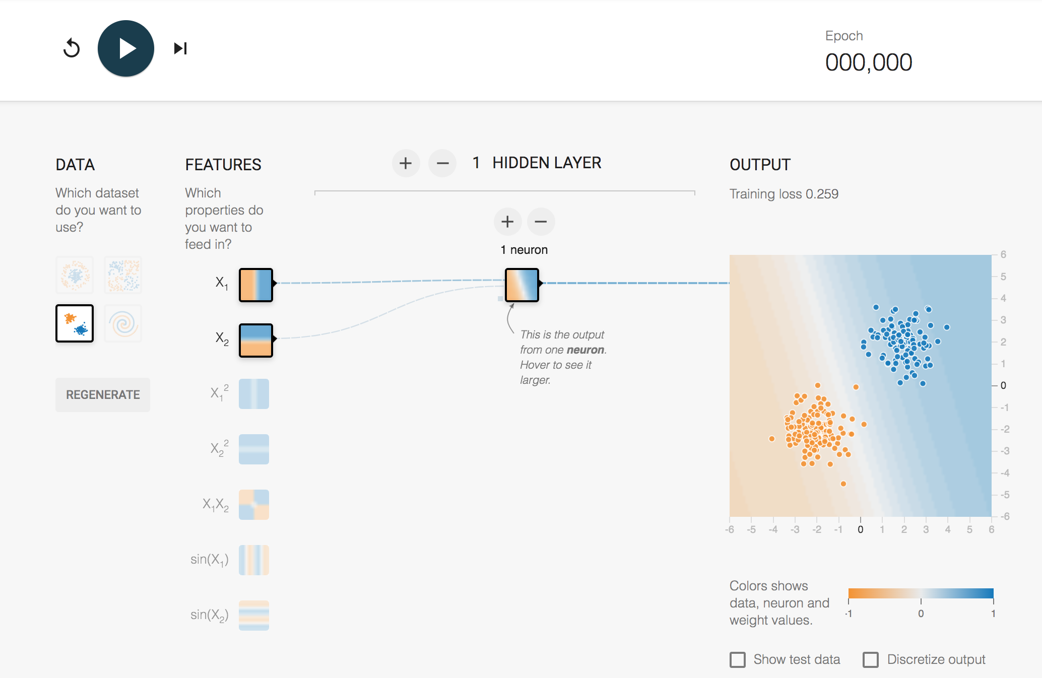 Tensorflow playground minimal UI